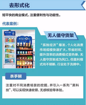 共享設(shè)備