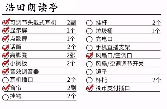 朗讀亭設備參數(shù)